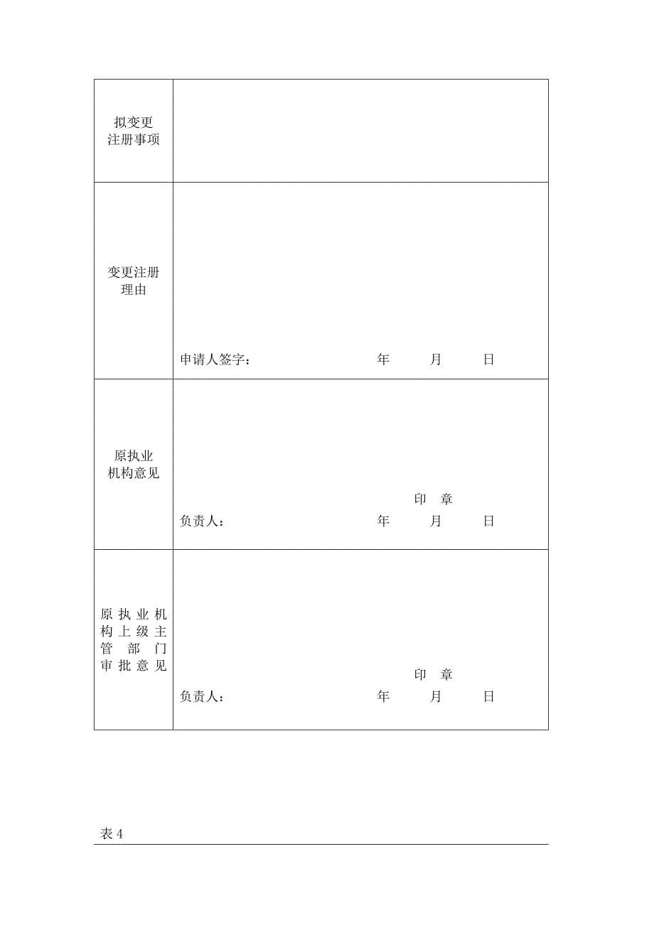 执业助理医师变更申请表_第5页