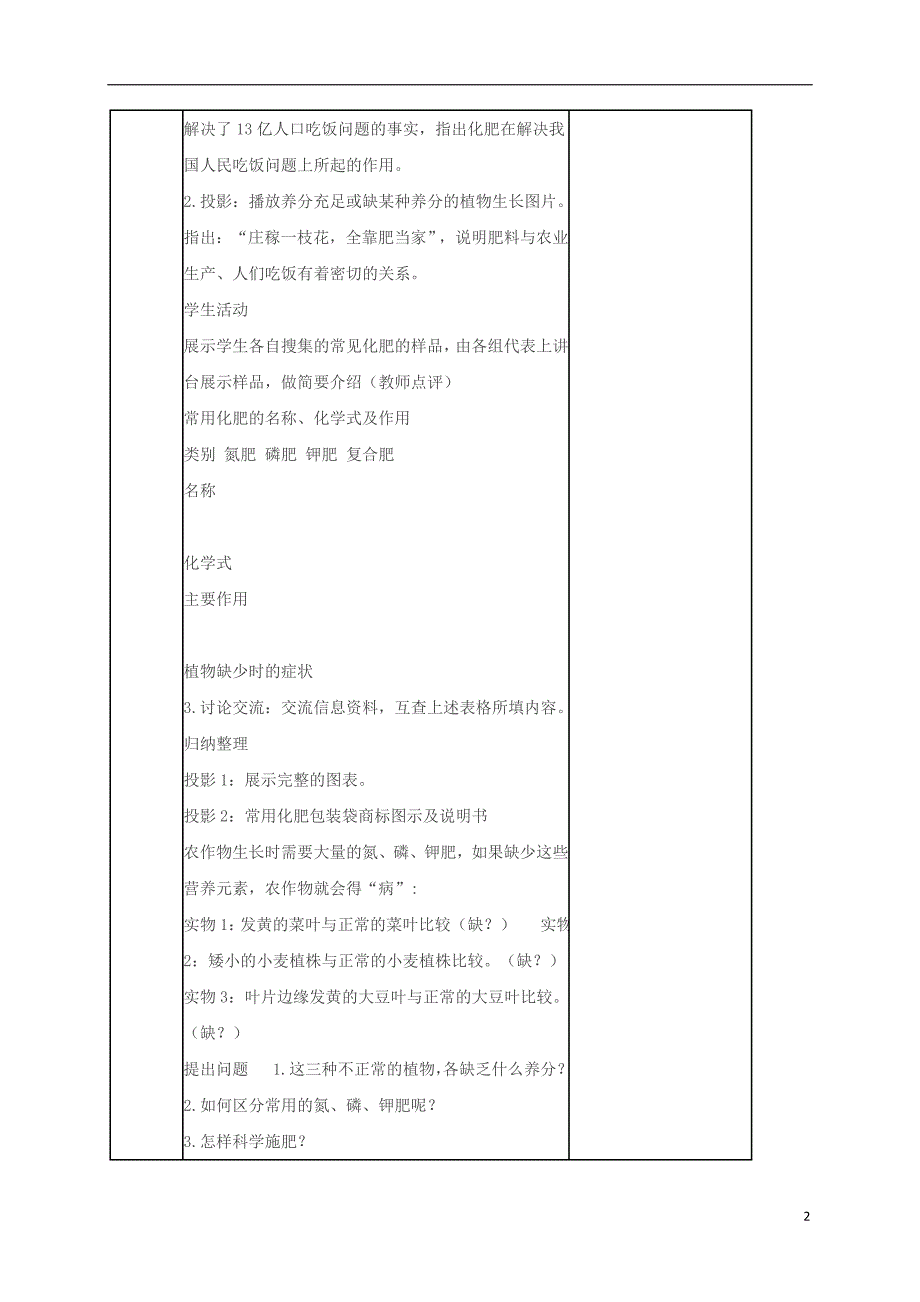 2017春九年级化学下册 第十一单元 盐 化肥 课题2 化学肥料教案 新人教版_第2页