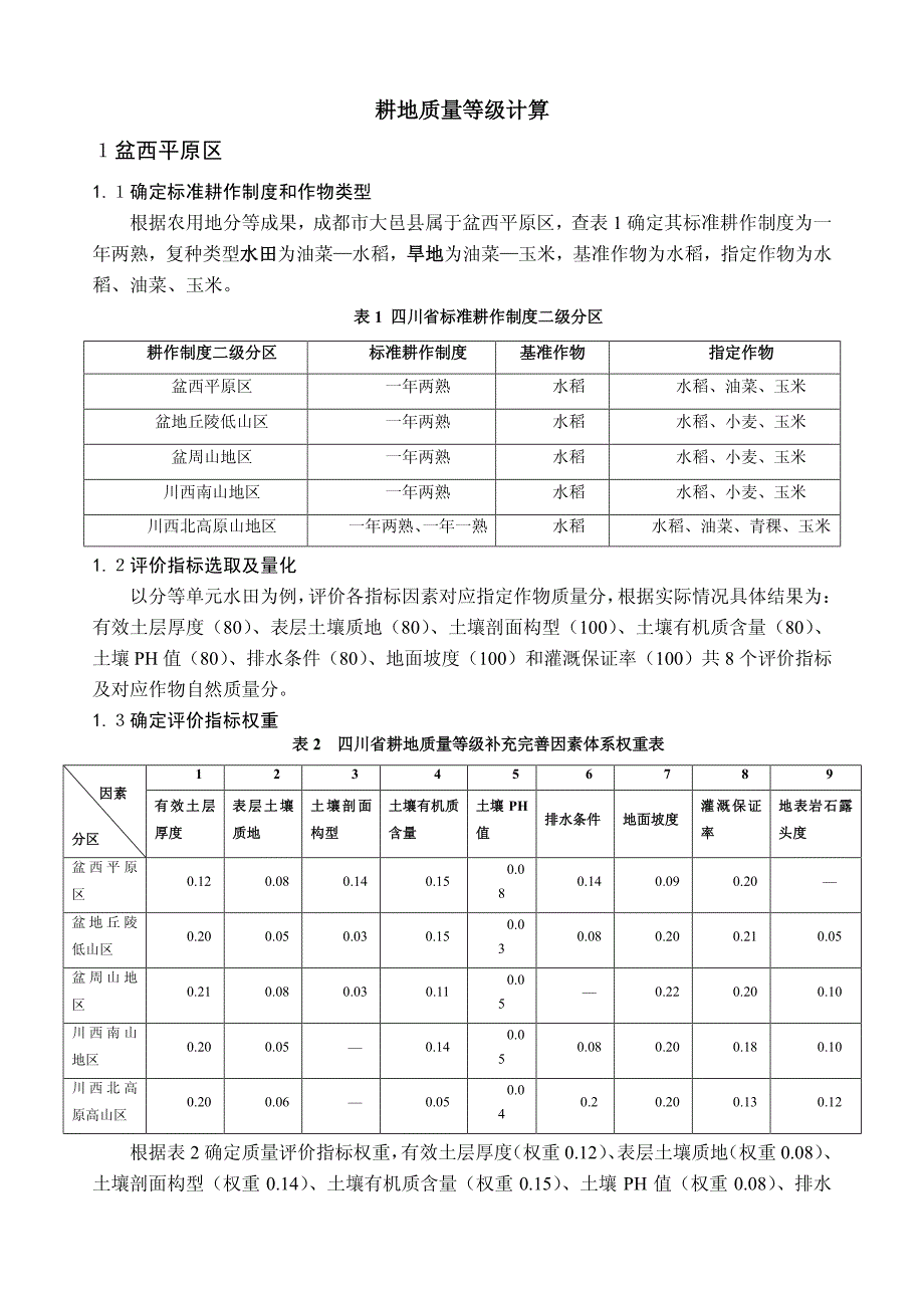 耕地质量等别计算_第1页