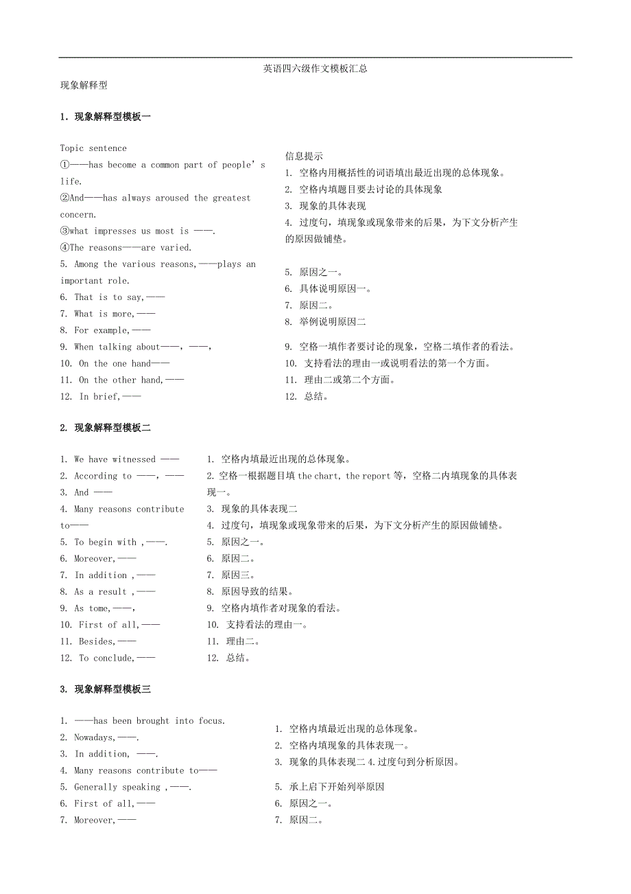 英语四级作文模板汇总_第1页