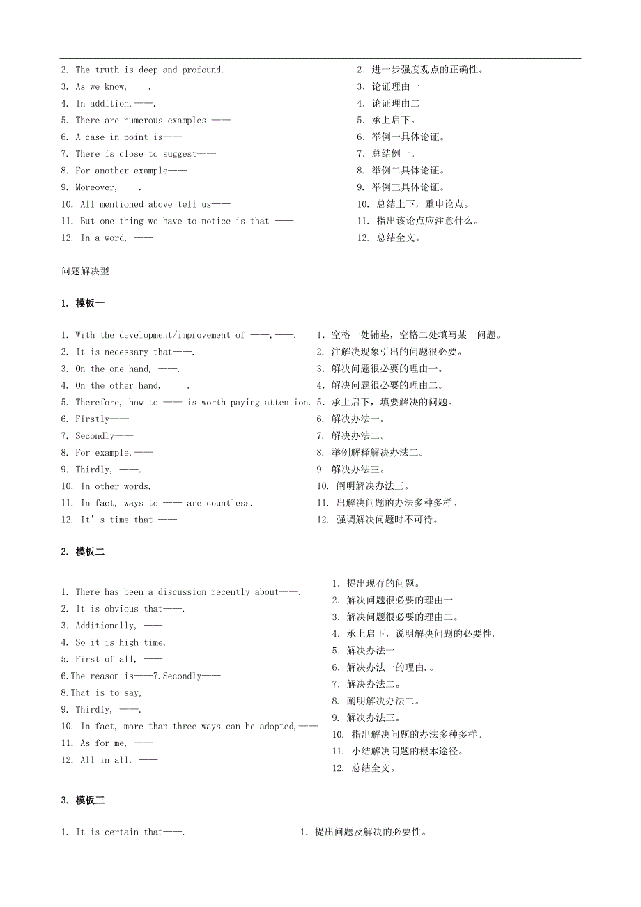 英语四级作文模板汇总_第3页