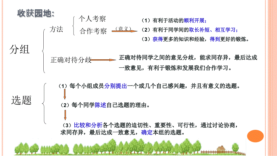 教科版《道德与法治》八年级上册12.3社区考察(共12张)_第4页