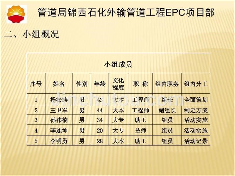 东北宝葫芦QC小组成果报告_第5页