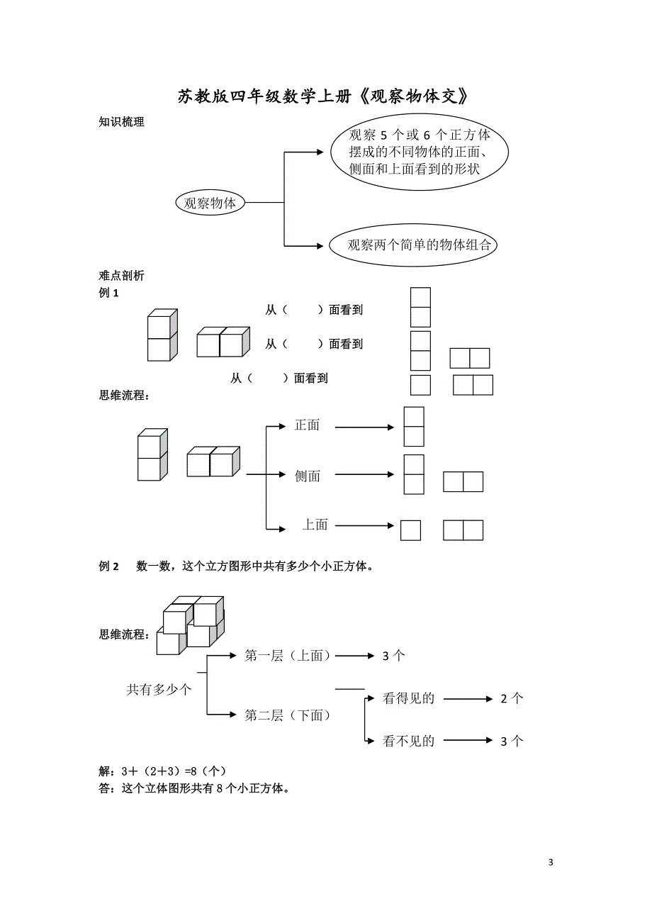 苏教版四年级上册数学其他单元练习题及知识点总结_第3页