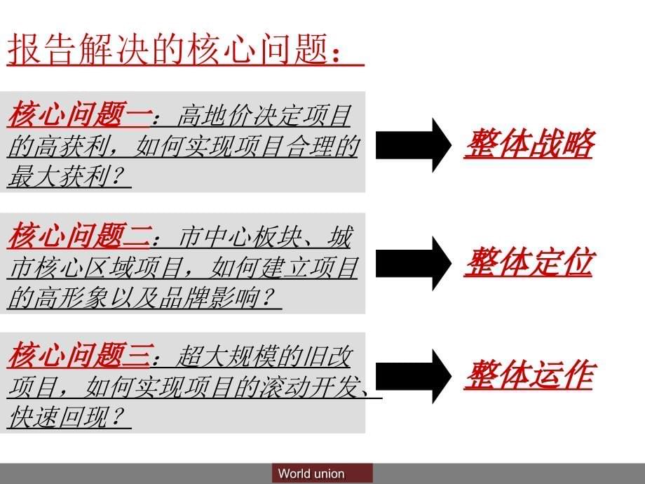 福建福州王庄豪宅项目战略及定位策划报告_第5页