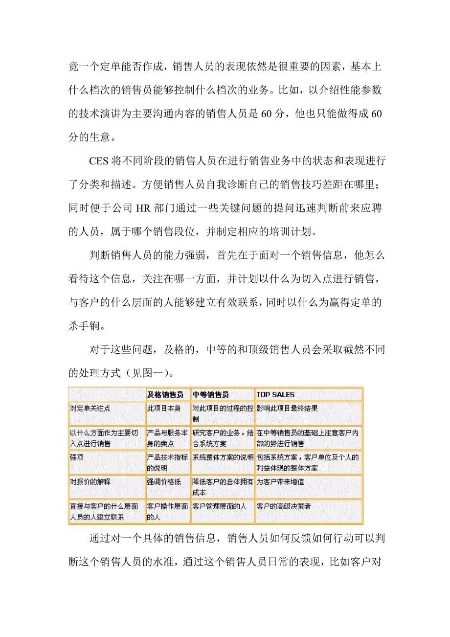 ces销售计划_第5页