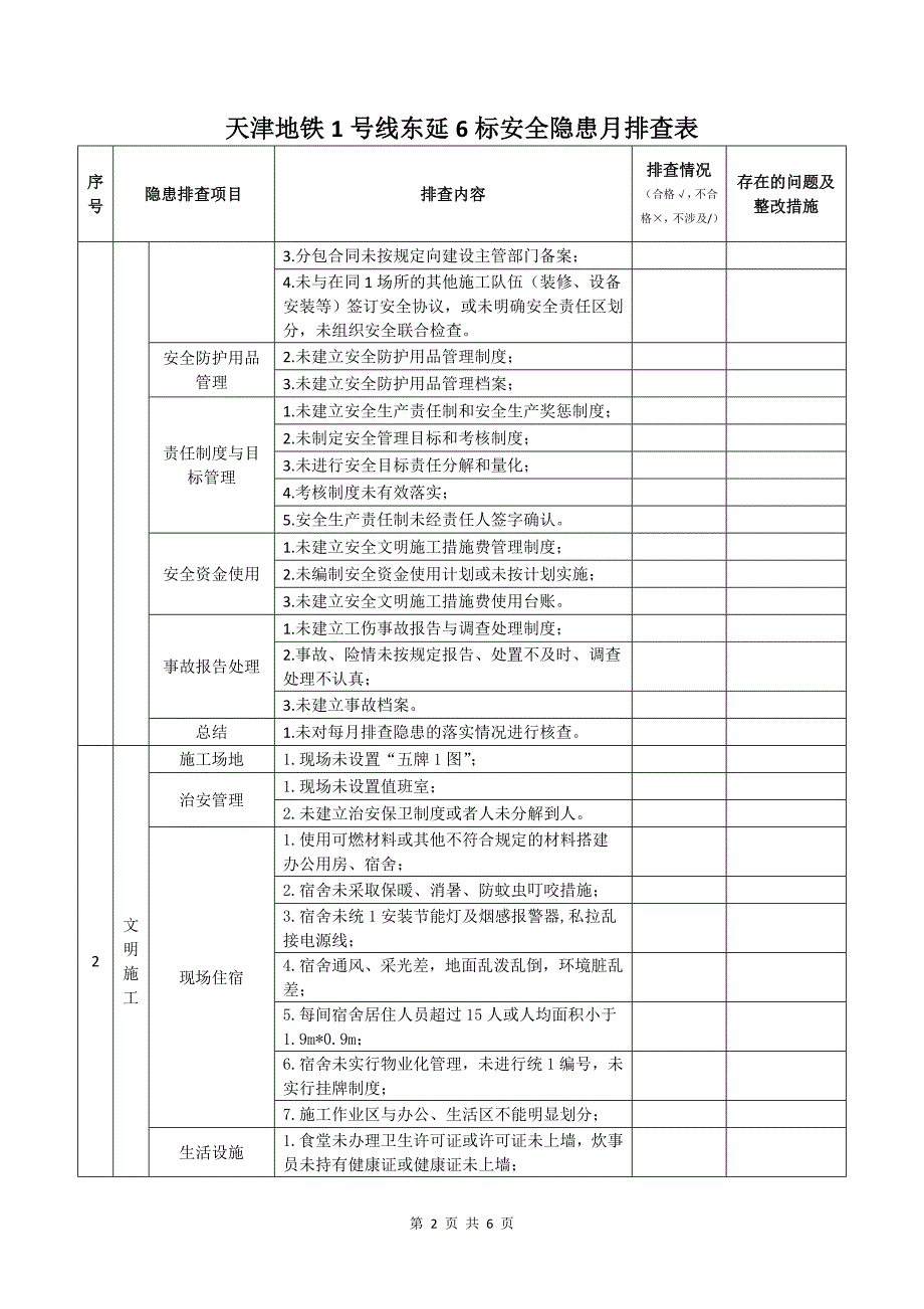 3  安全隐患月排查表_第2页