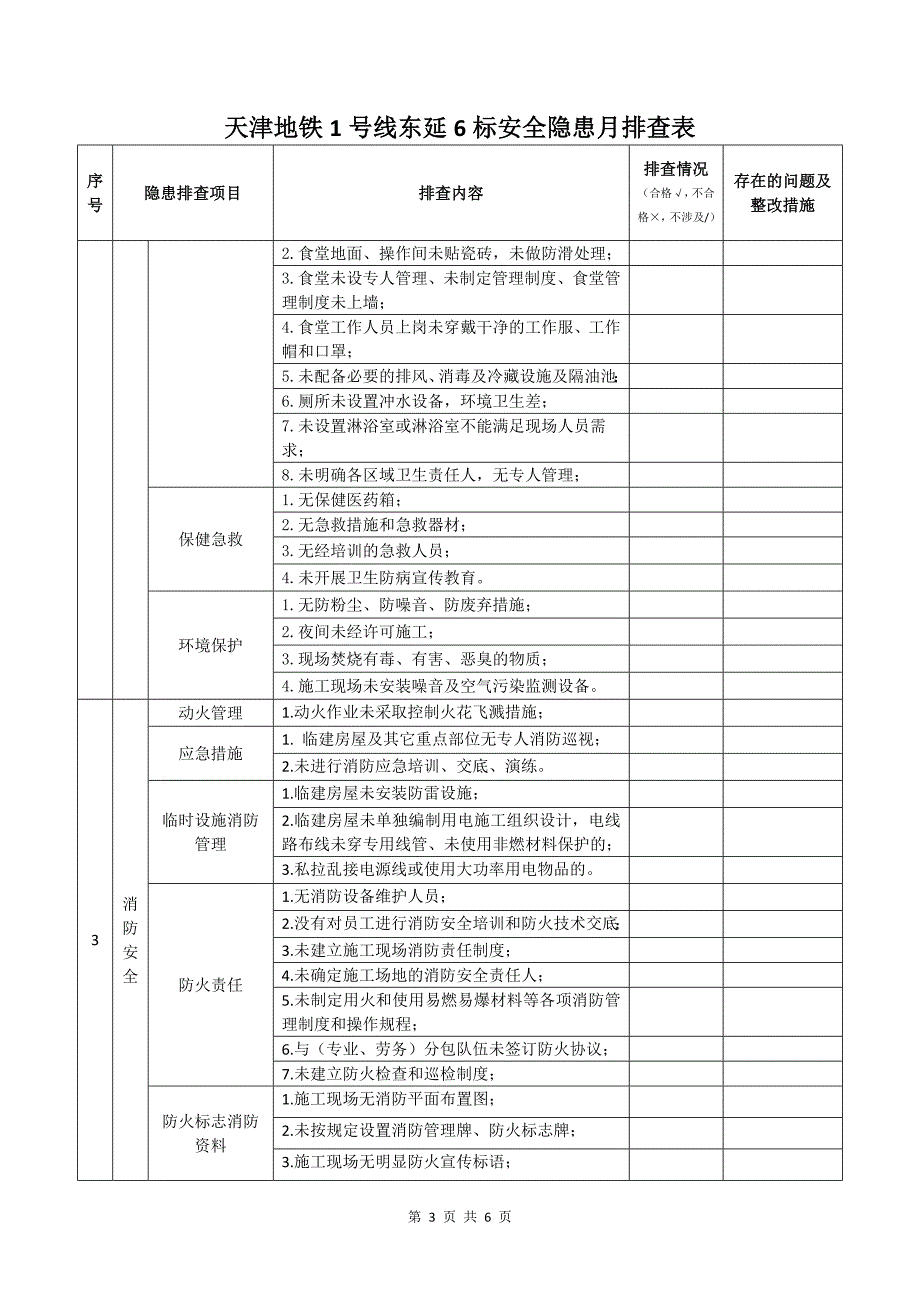 3  安全隐患月排查表_第3页