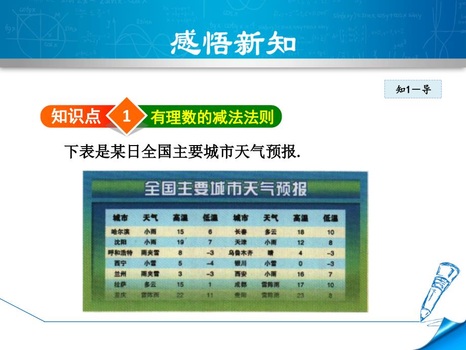 北师大版七年级数学上册2.5《有理数的减法》优质课件_第4页