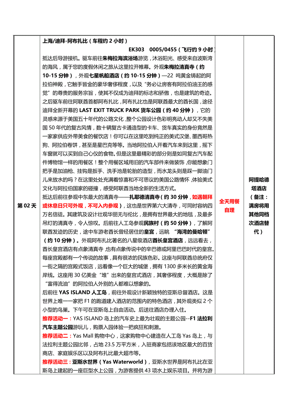 阿联酋8天（阿提哈德塔+古堡皇宫+范思哲）2人行精品小团系_第4页