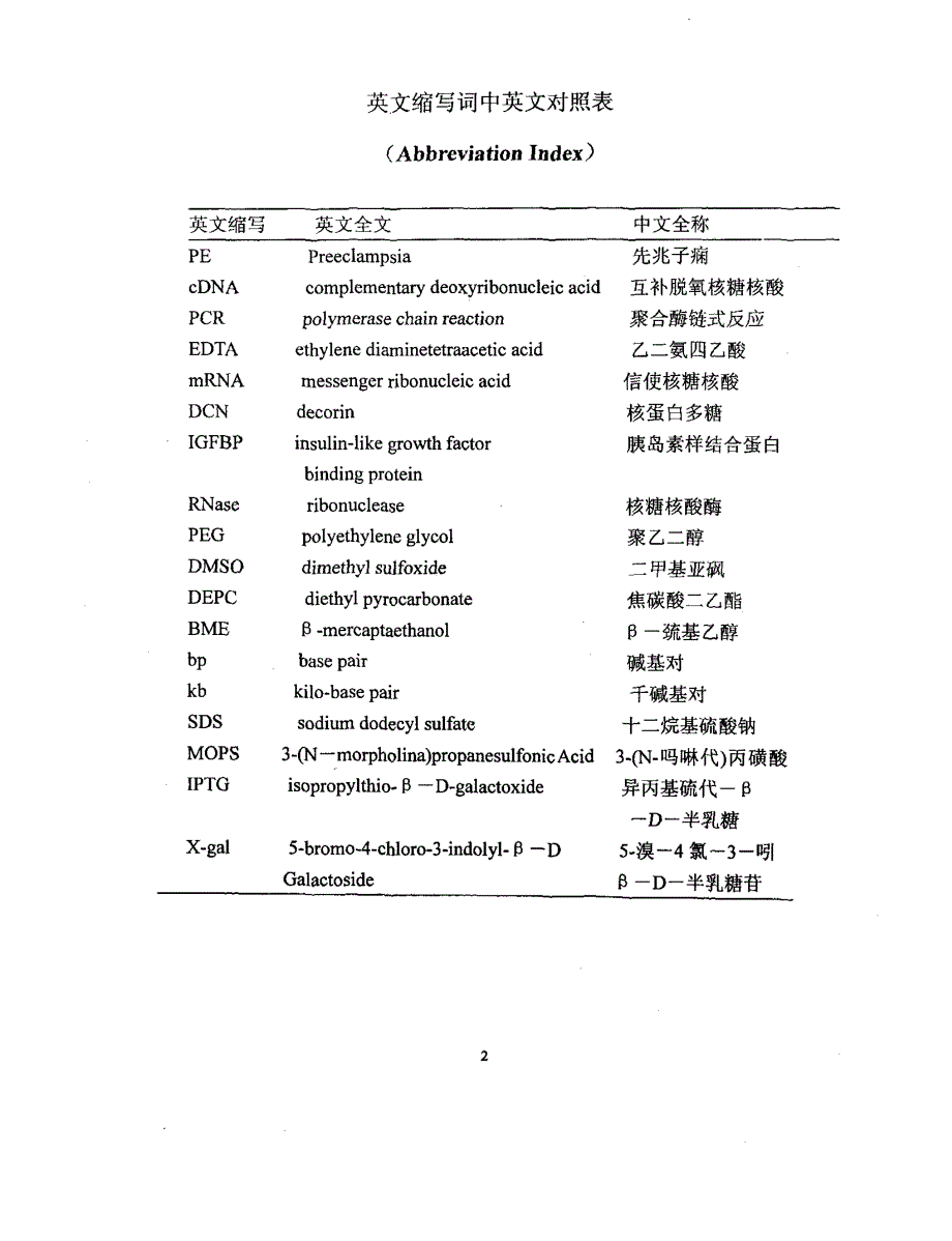 先兆子痫病理相关基因的克隆_第2页