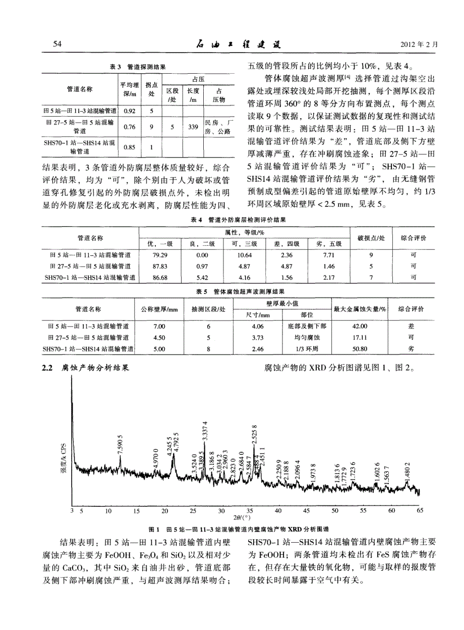 胜利油田高含h_2s区块隐患管道腐蚀检测分析与治理措施_第2页