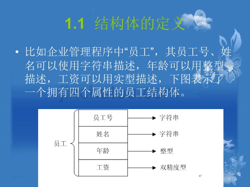 c++程序结构体与联合设计_第4页