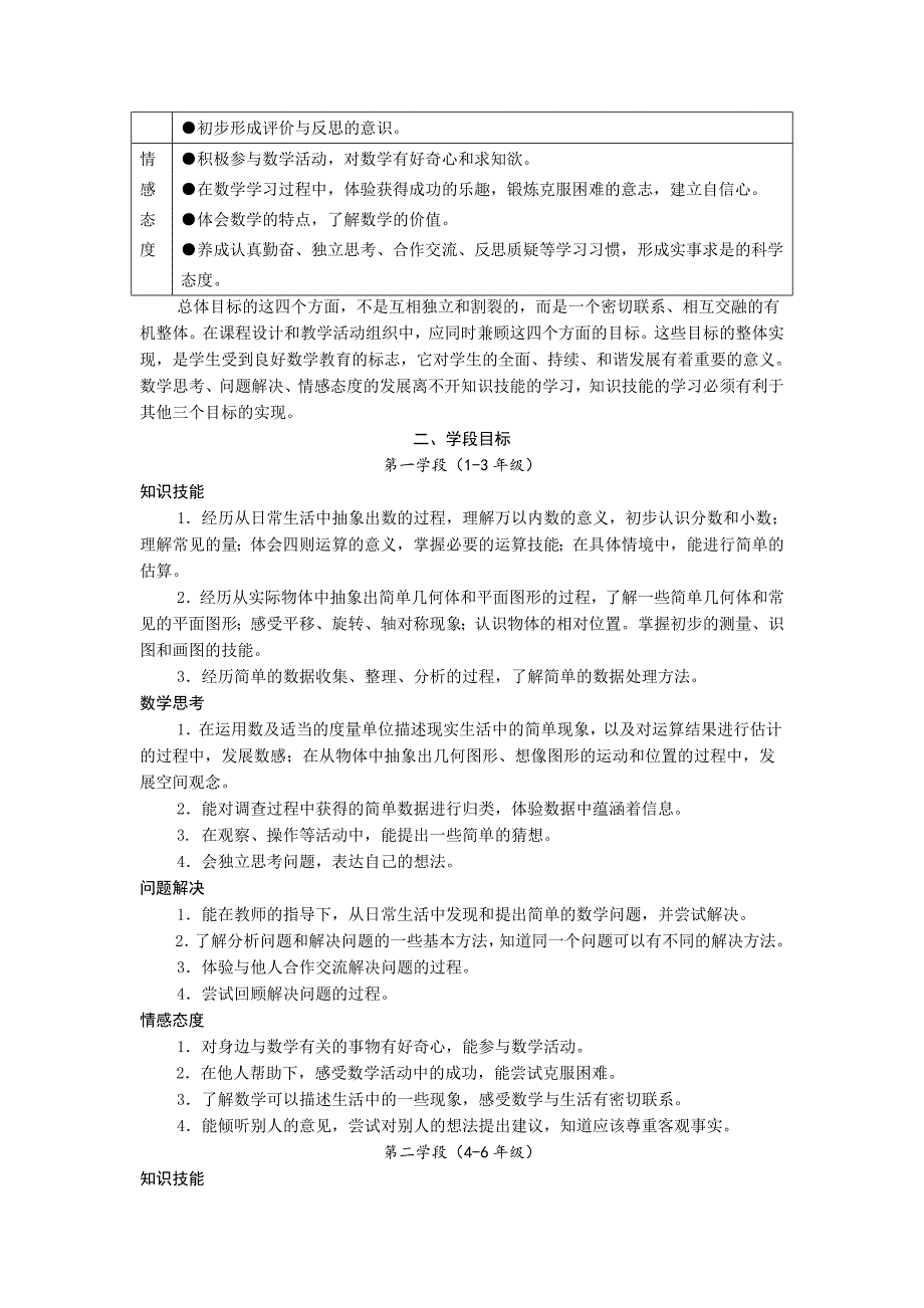 2011版义务教育初中数学新课程标准_第4页