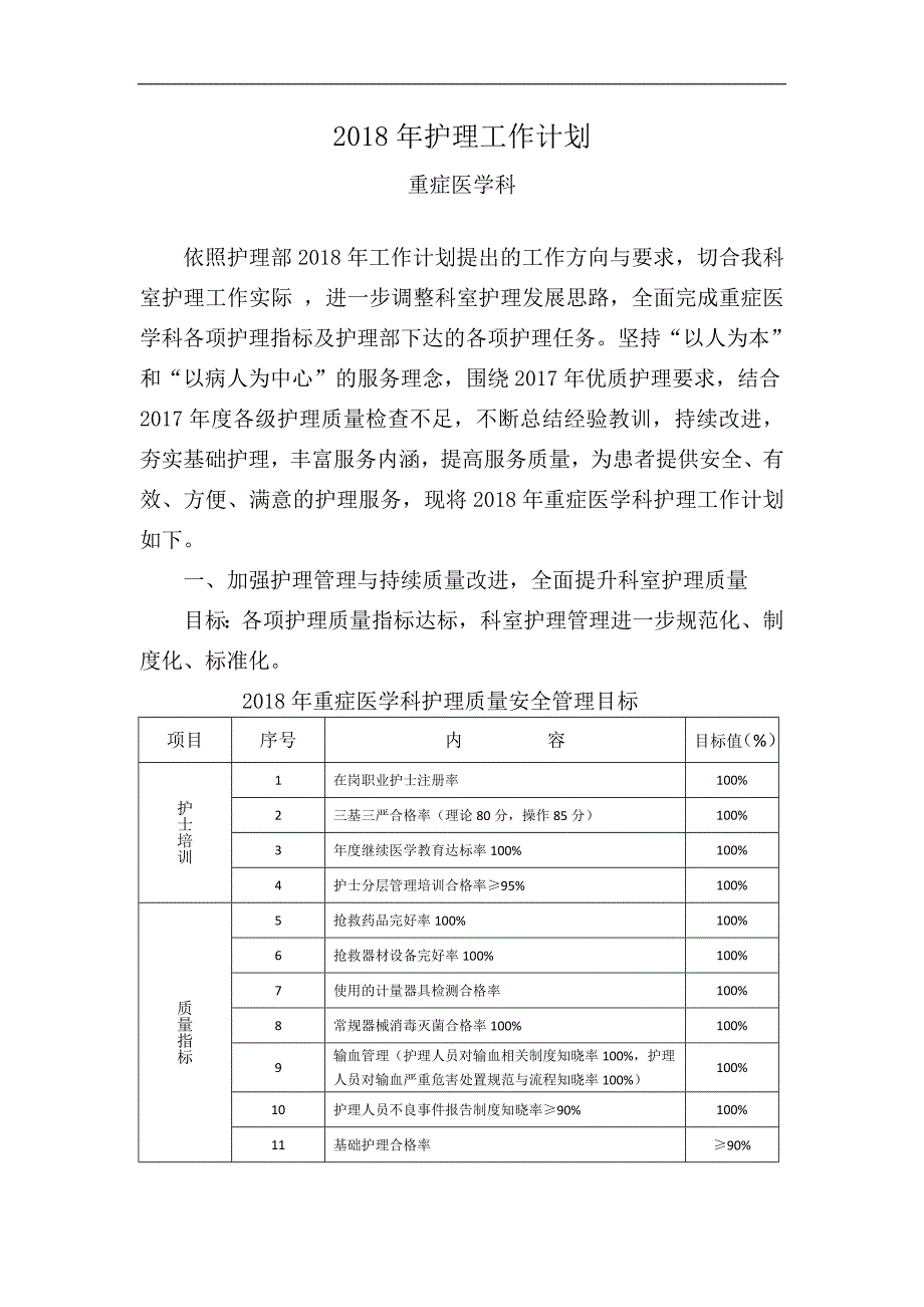 2018年护理工作计划icu_第1页