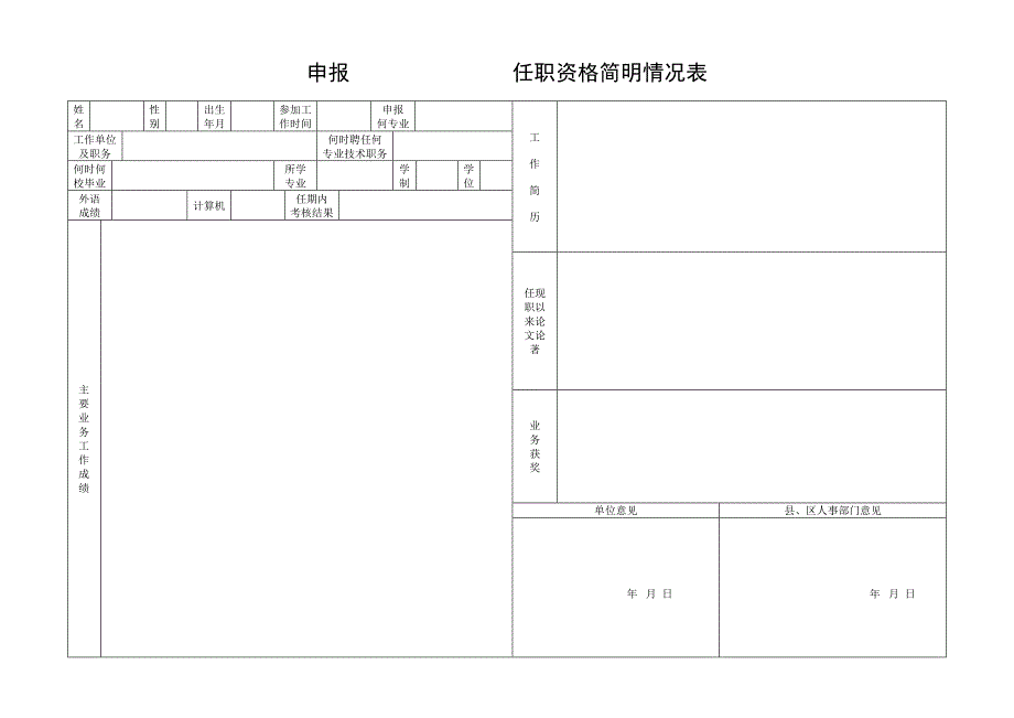 申报任职资格简明情况表_第1页