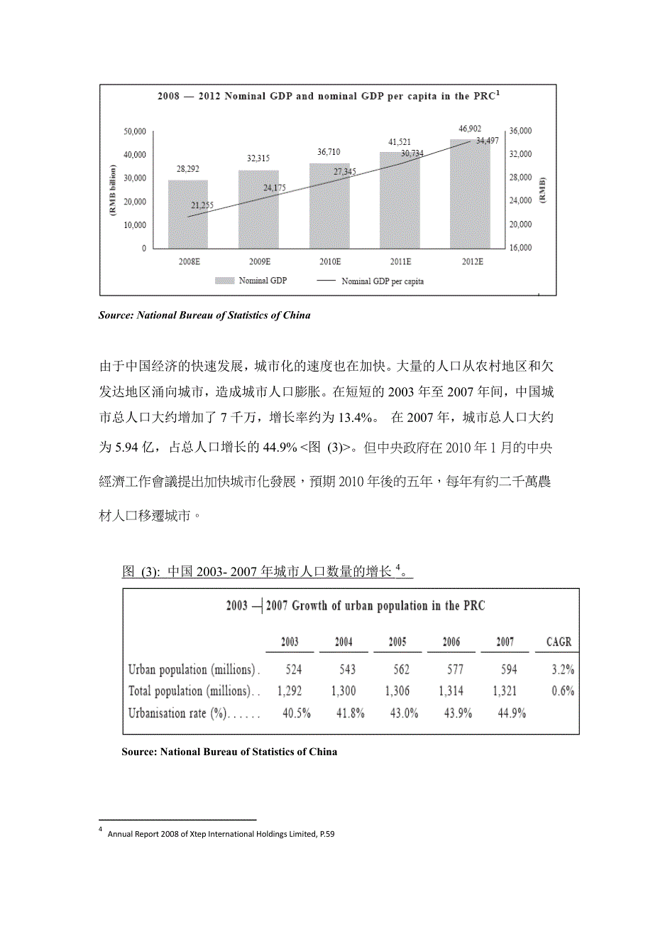 特步营销策略-dr.._第4页