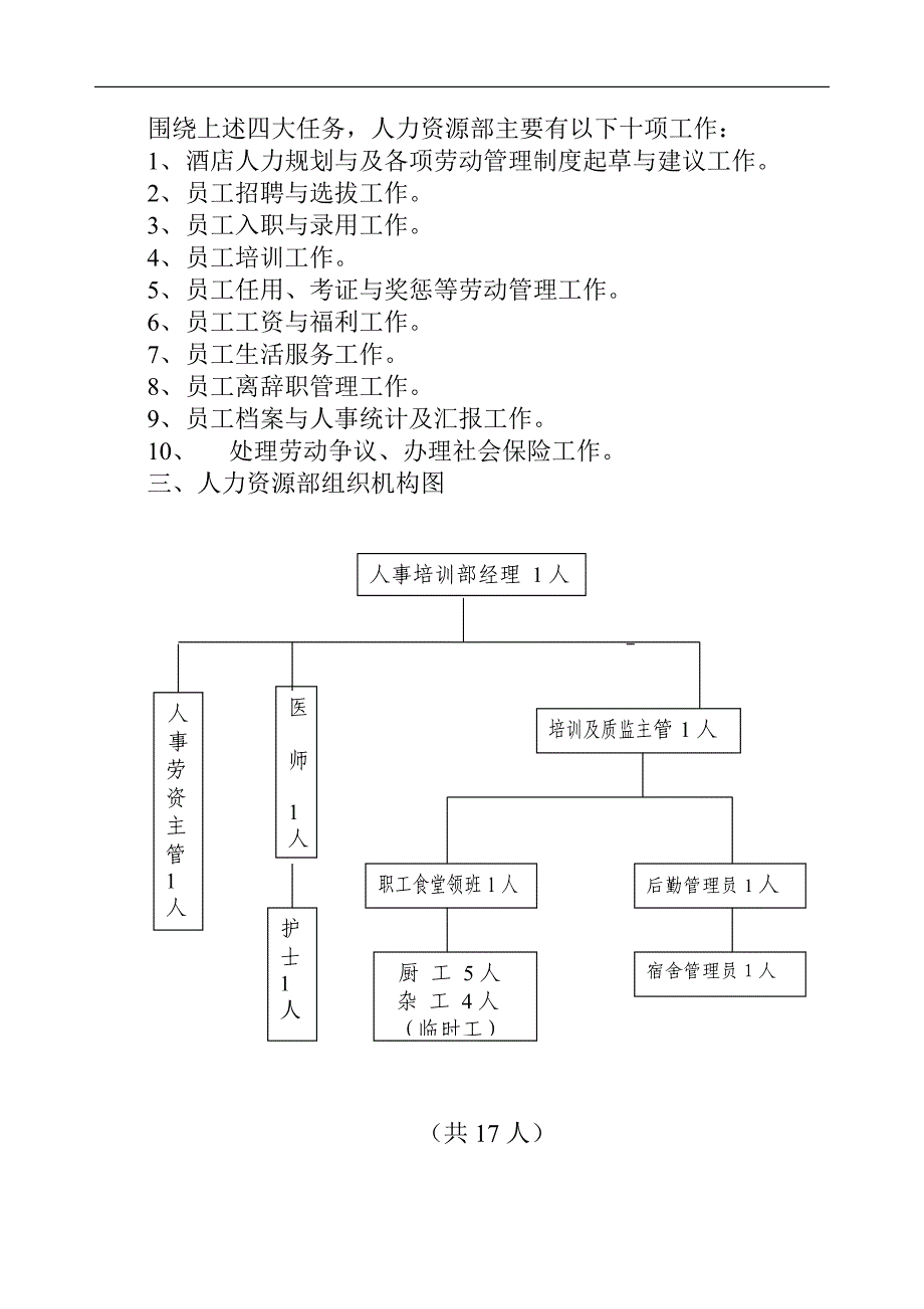 XXX大酒店人事组织机构及各岗位工作职责_第2页