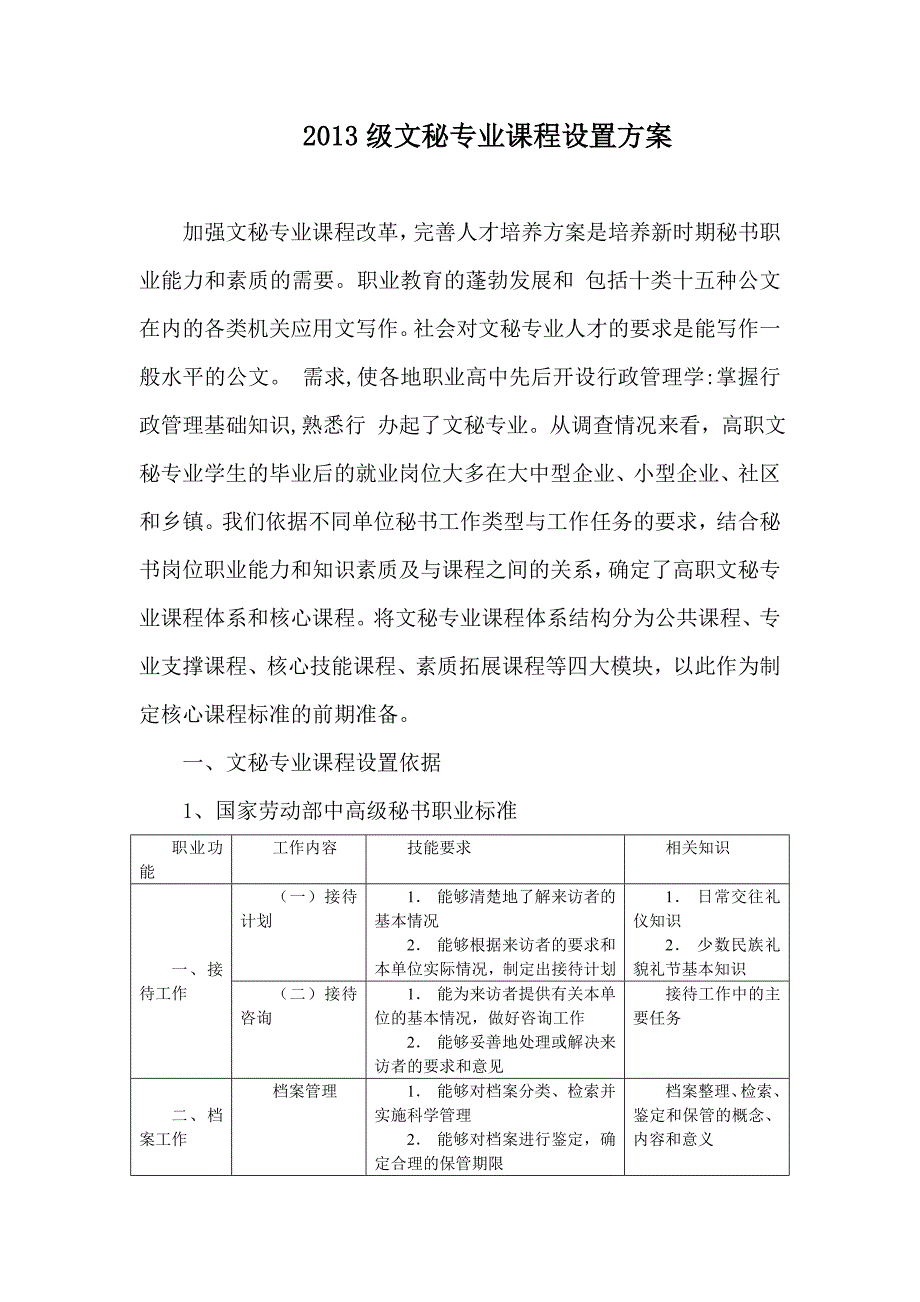 文秘专业课程设置方案_第1页