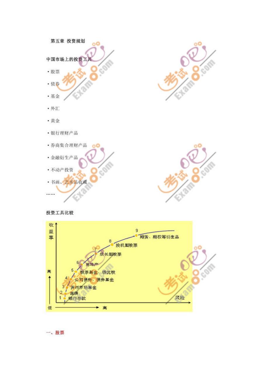 2010年理财规划师理论知识第五章_第1页