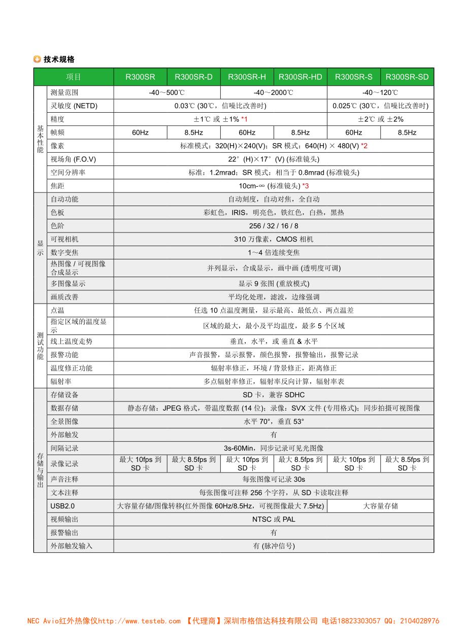 高分辨率、多用途红外热像仪_第3页