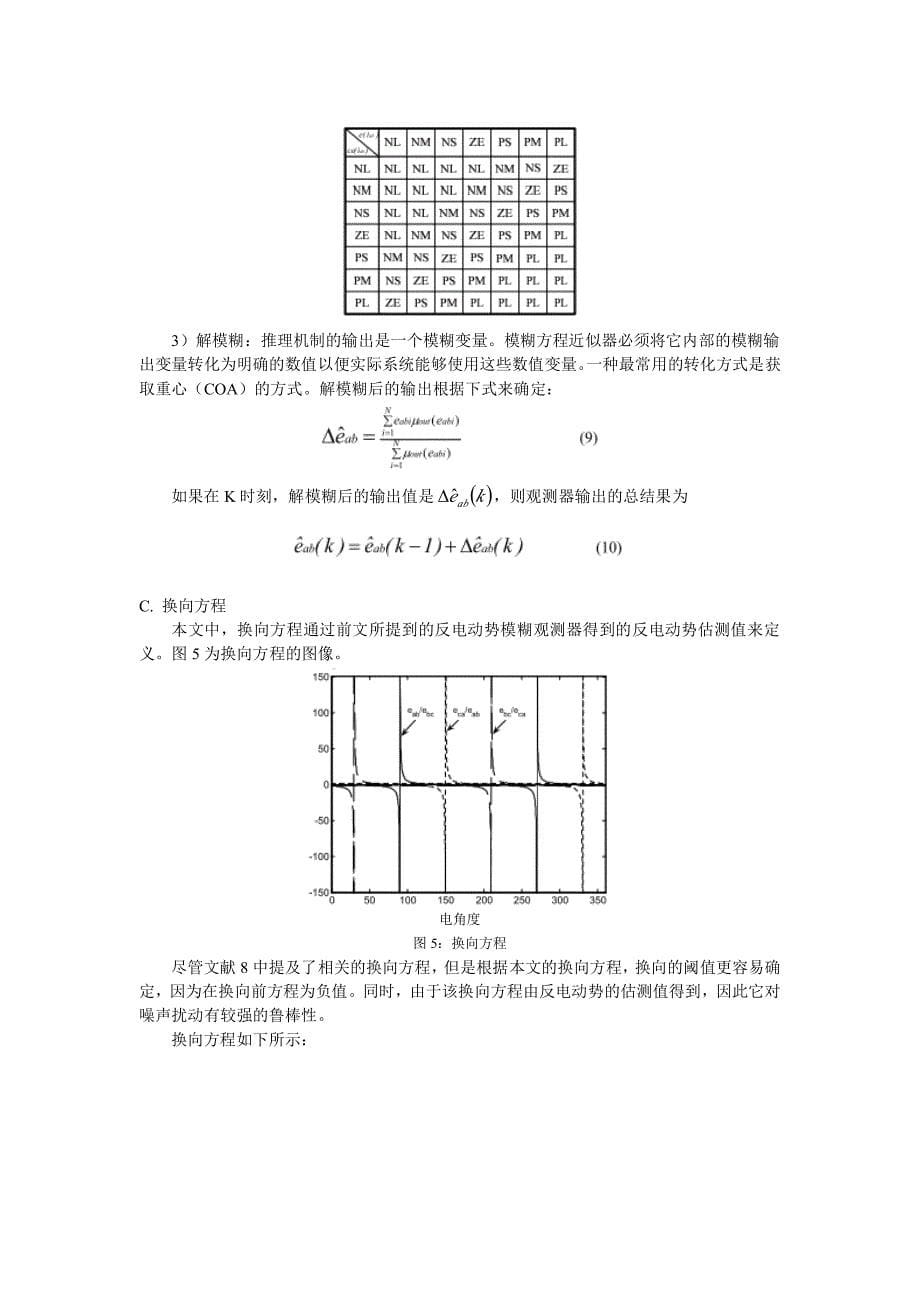 无刷直流电机无传感器速度控制系统——文献翻译_第5页