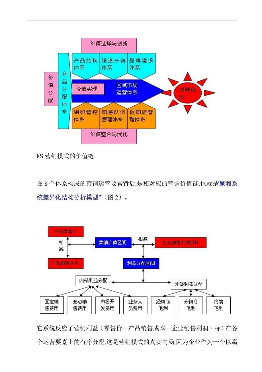 8S管理实践模式_第5页