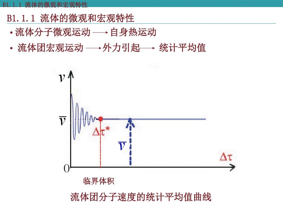 流体及其物理性质_流体力学_第2页