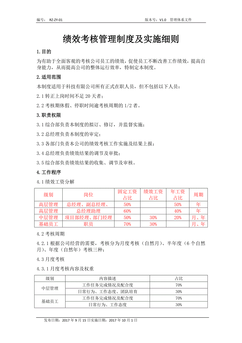 绩效考核管理实施细则(很实用)_第1页