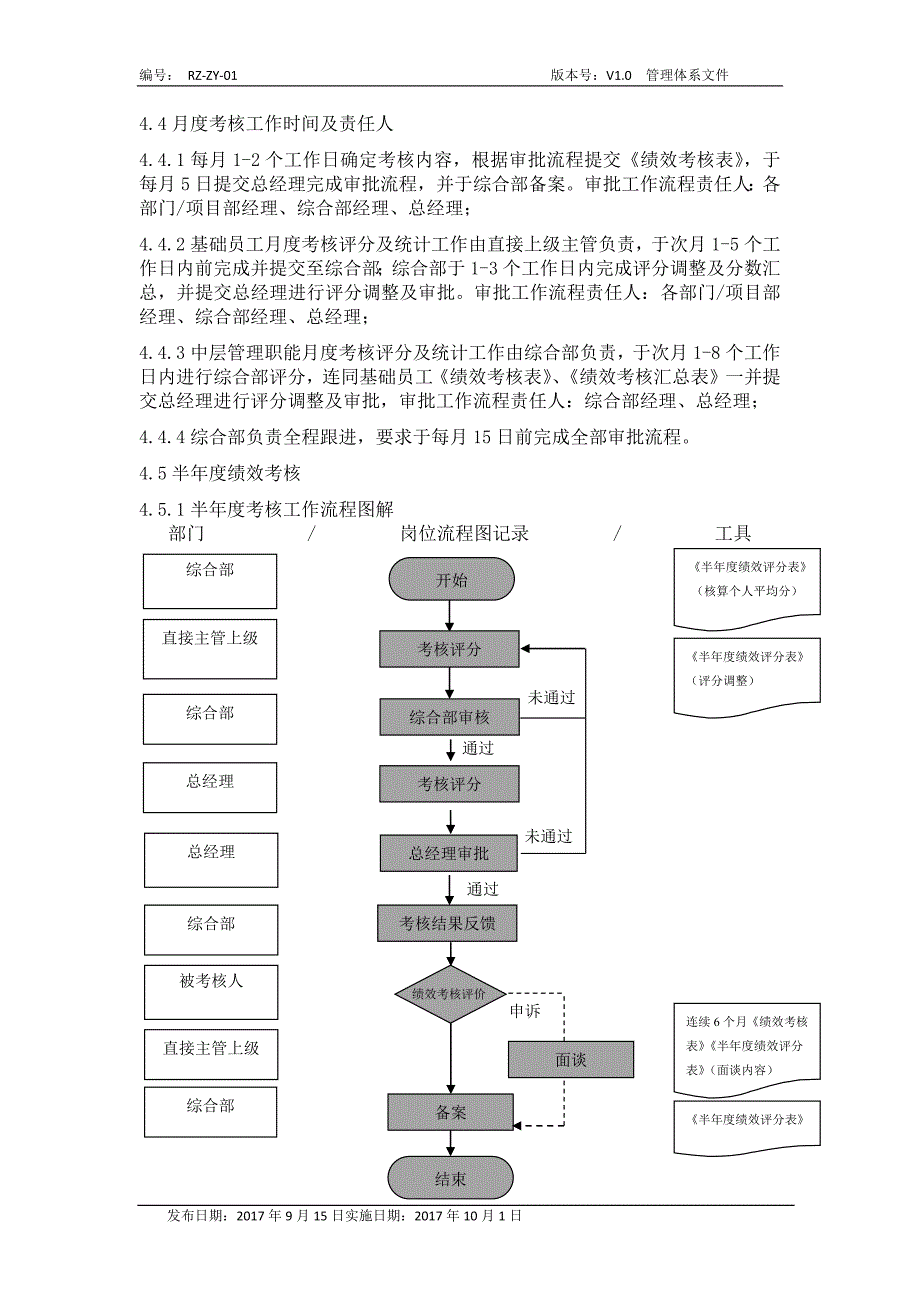 绩效考核管理实施细则(很实用)_第3页