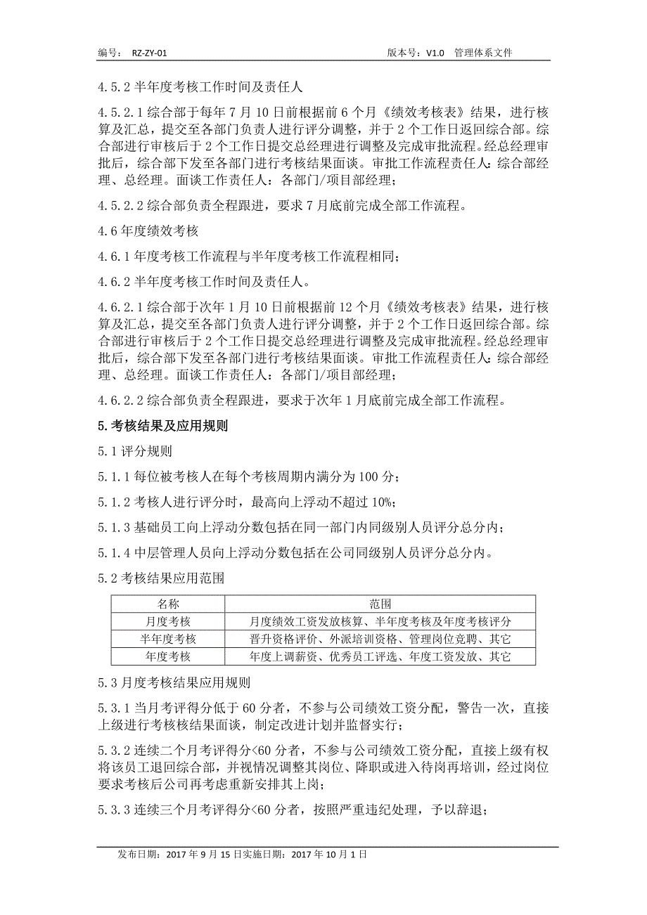 绩效考核管理实施细则(很实用)_第4页