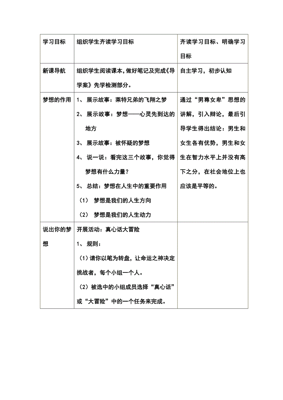 粤教版《道德与法治》七年级下册6.3.3《放飞梦想》优质教案_第2页