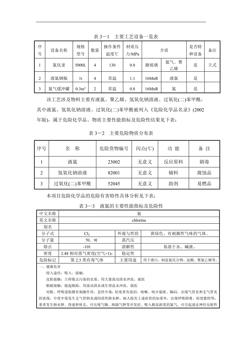 氯化工艺自控改造设计方案_第4页