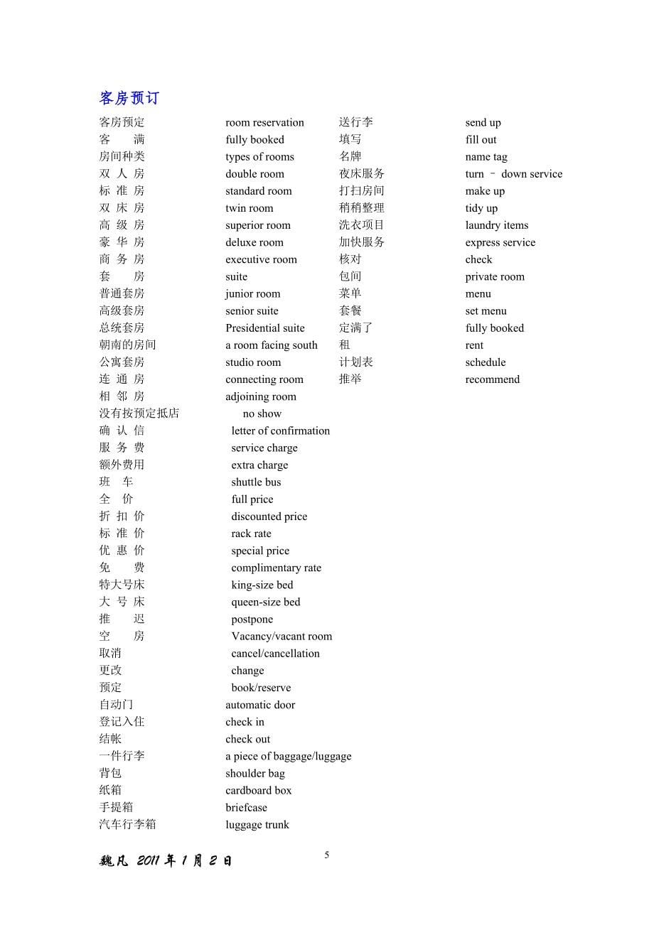 酒店客房设备用品英文名称等_第5页