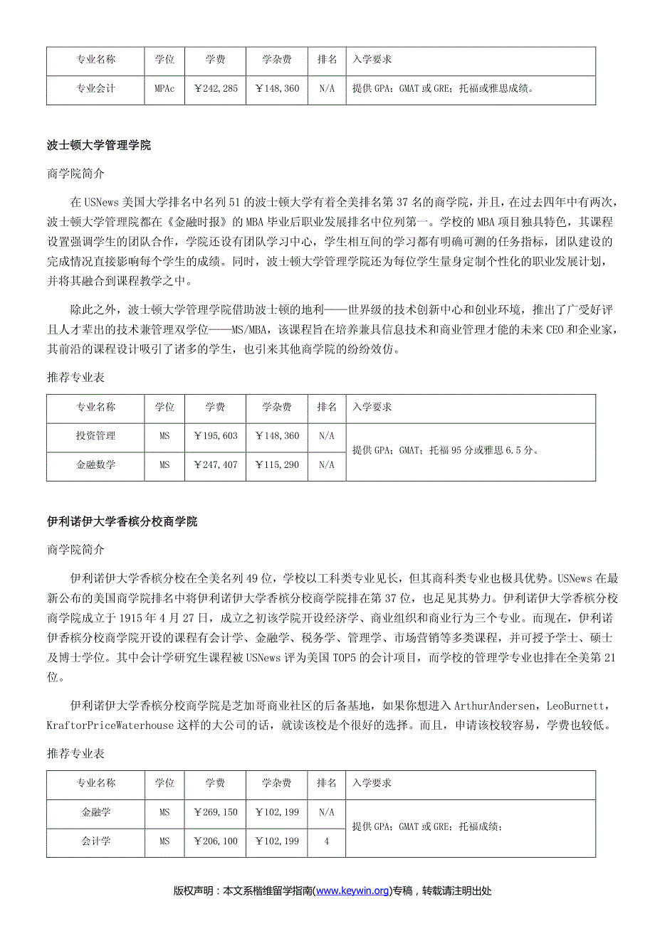 申请美国商学院必读-美国商学院及专业推荐_第4页