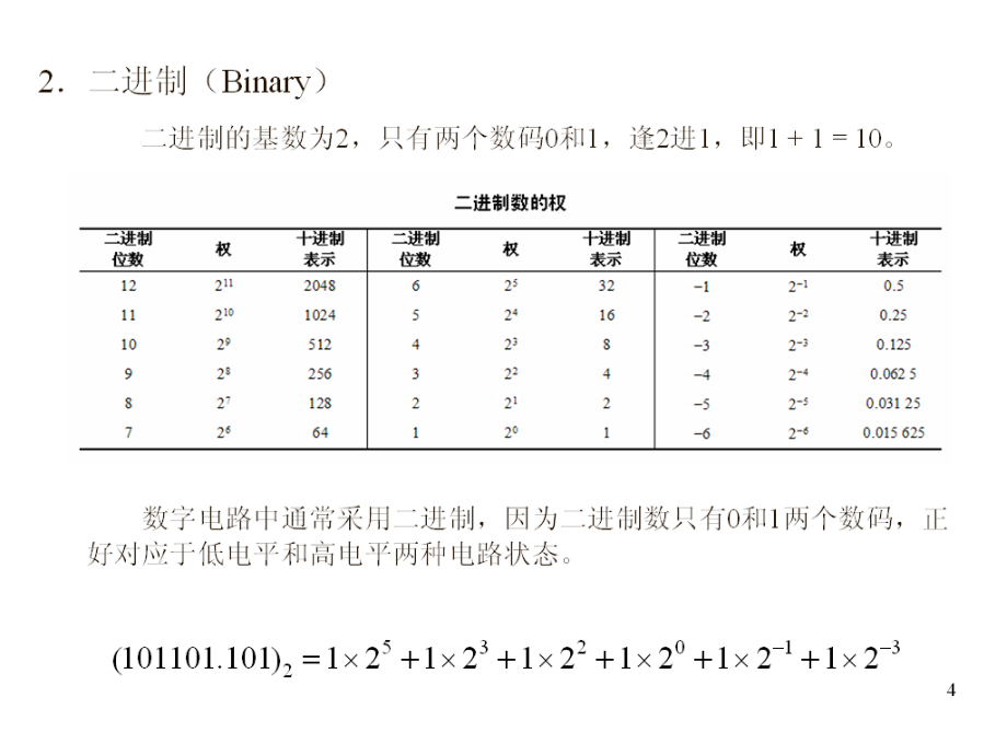 数字电路与系统(上)_第4页