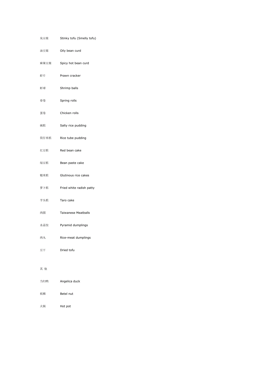 中国特色小吃词汇1_第4页