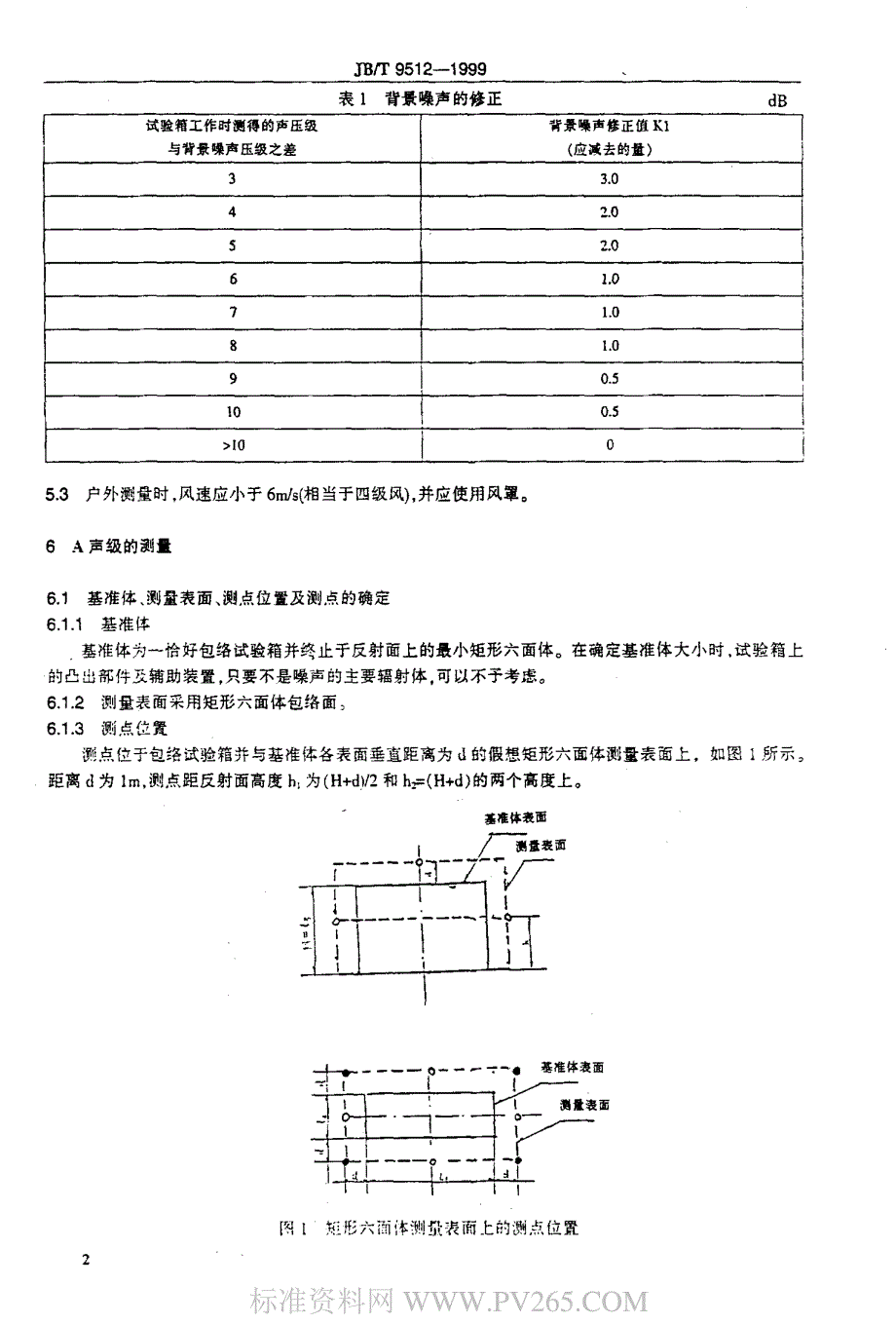 气候环境试验设备与试验箱_第4页