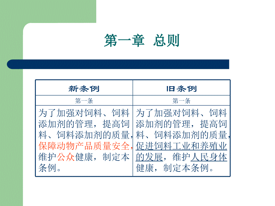 新旧《饲料和饲料添加剂管理条例》对比_第2页