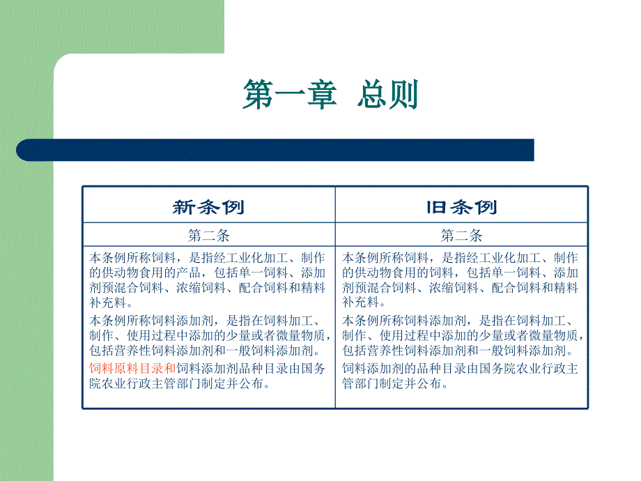 新旧《饲料和饲料添加剂管理条例》对比_第3页