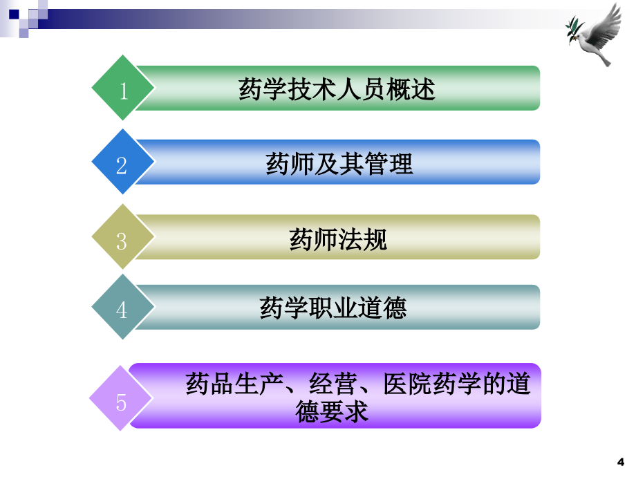 药事管理 第四章 药学技术人员管理_第4页