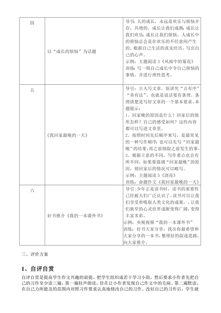 潍水七年级语文作文教学计划及评价方案_第2页