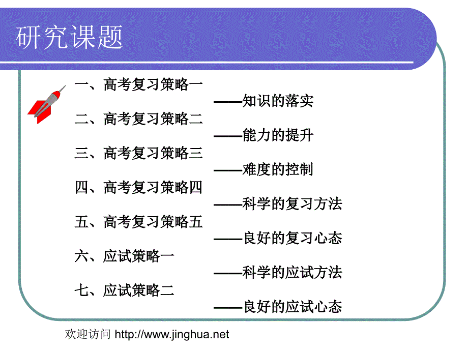 高考复习与应试策略_第2页