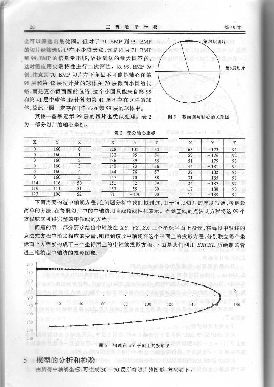 数学建模优秀论文2001a_第5页