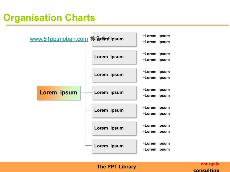 7套总分关系组织架构ppt图表地址_第1页