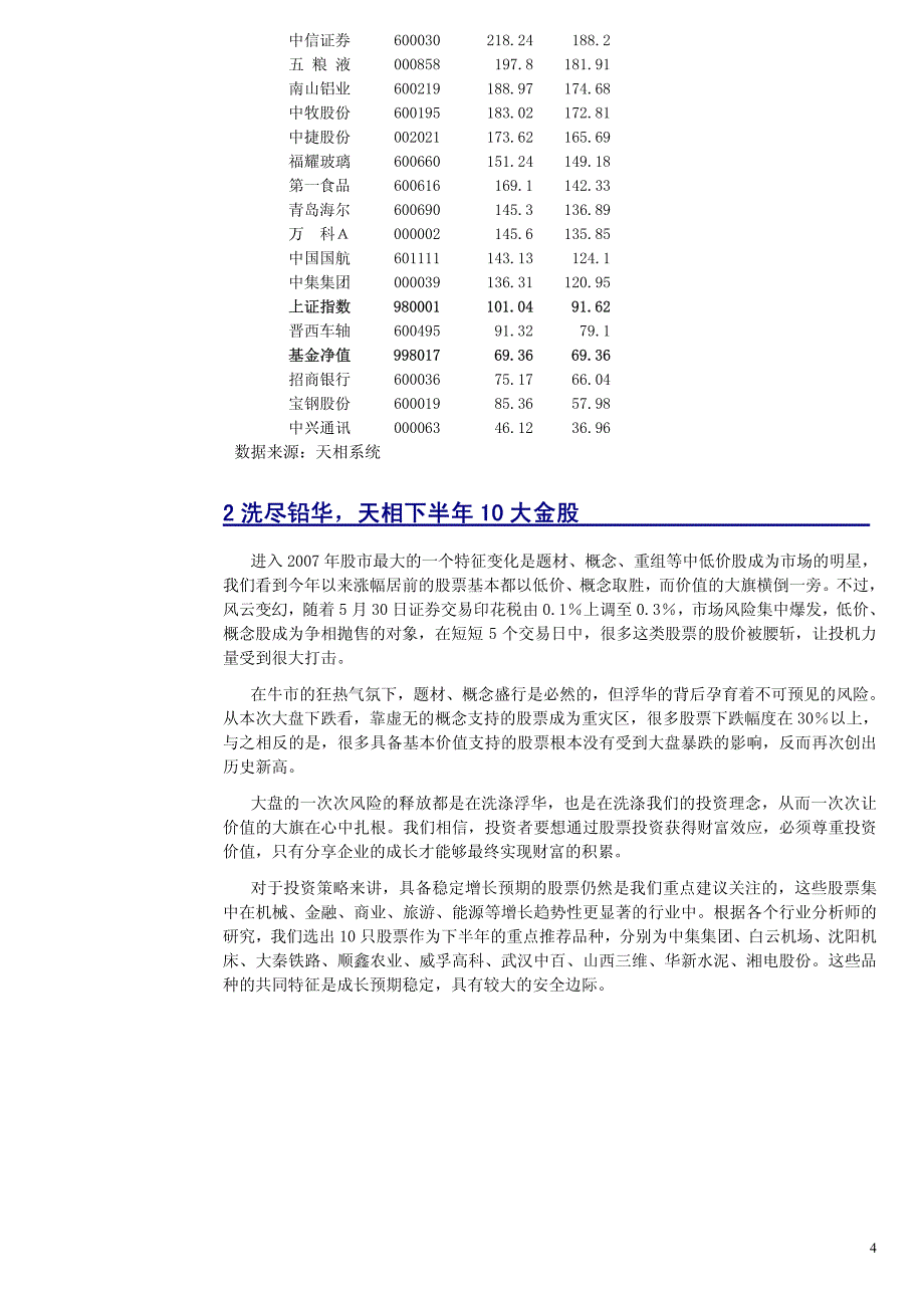 洗尽铅华见纯净-天相中期十大金股_第4页