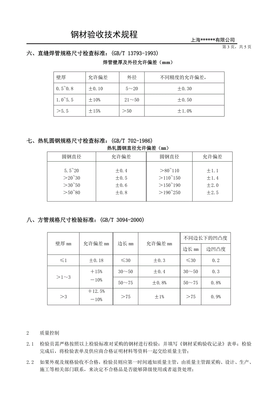 钢材采购检验标准_第4页