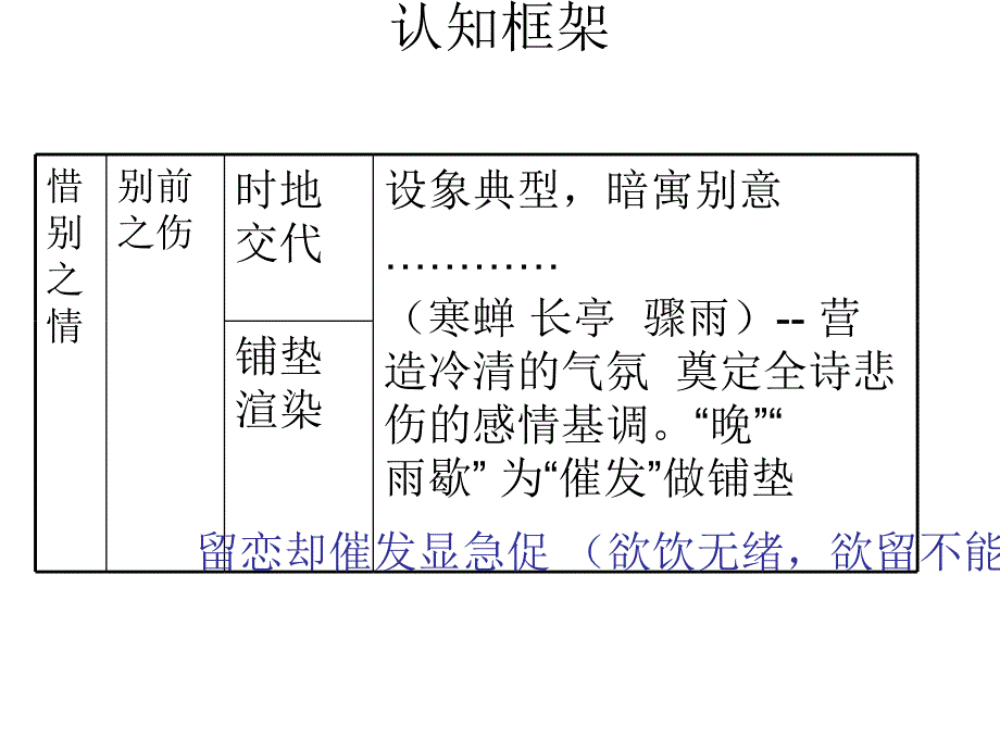 武夷山柳永纪念馆_第3页