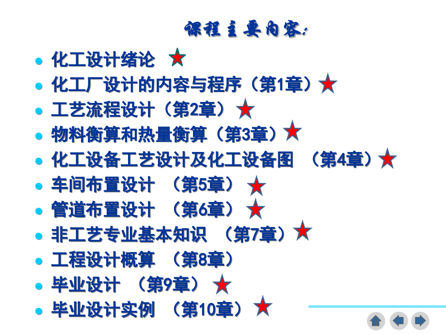 化工设计15年所有的课件_第3页