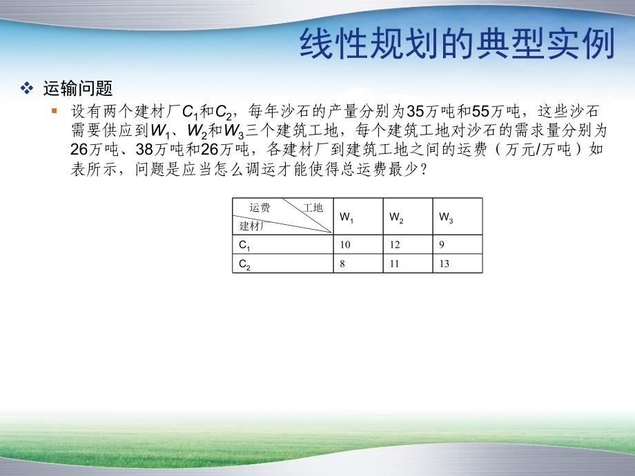 线性规划_0421_第3页